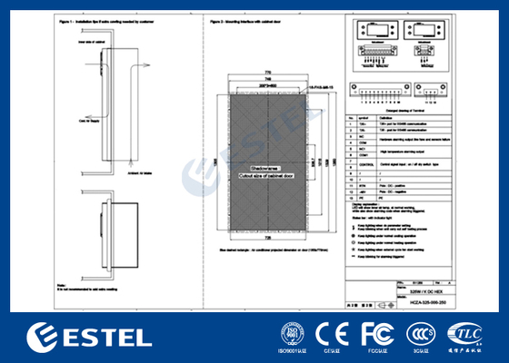 48VDC 325W/K مبادله گرما با RS485 MODBUS RTU
