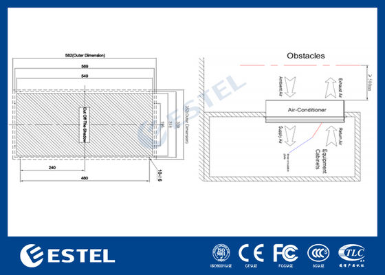 مبادله گرما DC با کارایی بالا برای کابینت های مخابراتی در فضای باز ظرفیت گرما 120WK