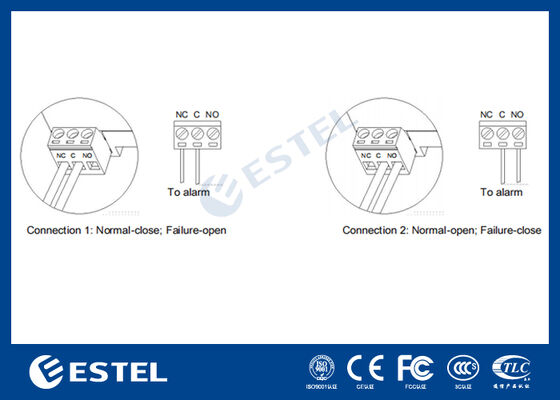 M1L385-40 II دستگاه حفاظت از افزایش ولتاژ (SPD) برای توزیع برق - جریان افزایش ولتاژ 40kA، 230V/400VAC، پورت آلارم از راه دور، نصب ریل DIN، IP20، حفاظت کلاس C